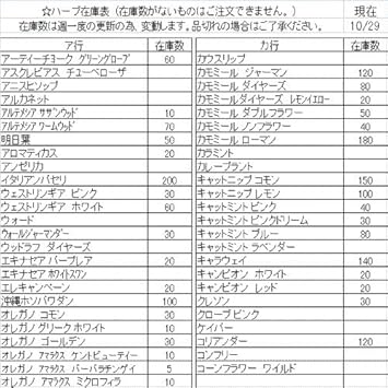 Amazon ハーブ苗 ケイパー 苗