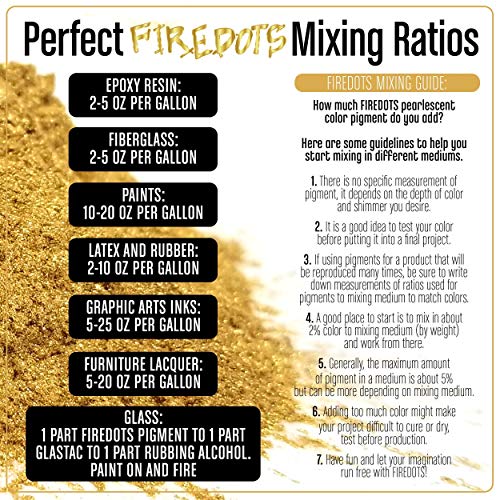 FIREDOTS 1848 Gold Mica Powder for Epoxy Resin Art, Massive 100g Jar