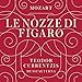 Mozart: Le nozze di Figaro