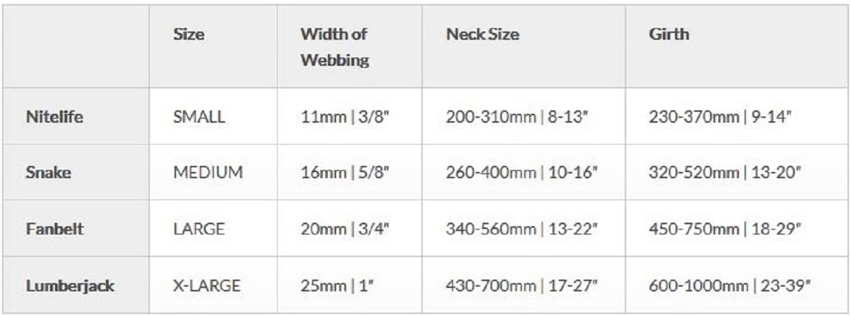 Reflective Adjustable Dog Step in Harness for Medium Dogs; matching collar and leash available, Purple - Image 5