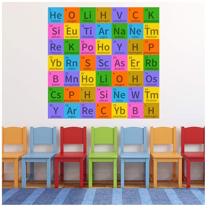 Azutura Periodic Table Symbols Science Wall Sticker