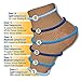 OrthoSleeve FS6 Foot Bracing (Single Sleeve) treats Plantar Fasciitis, Achilles Tendonitis and relieves heel pain in a soft, moisture-wicking fabric
