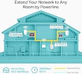 TP-Link TL-WPA4220 AV600 Powerline Adapter 2-Port N300 WiFi Extender 600Mbps view 2