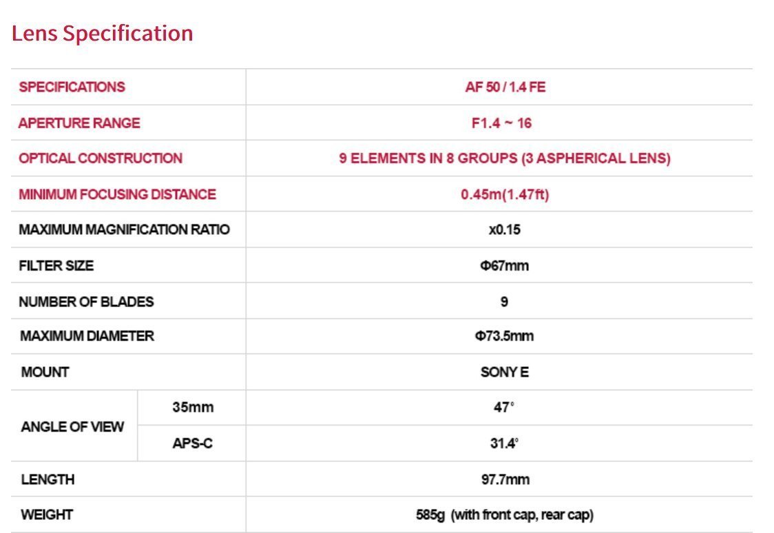 Samyang 50/1,4 Objektiv DSLR Autofokus Sony E Vollformat Fotoobjektiv Lichstärke F1.4, Porträtobjektiv NiftyFifty Objektiv schwarz 6