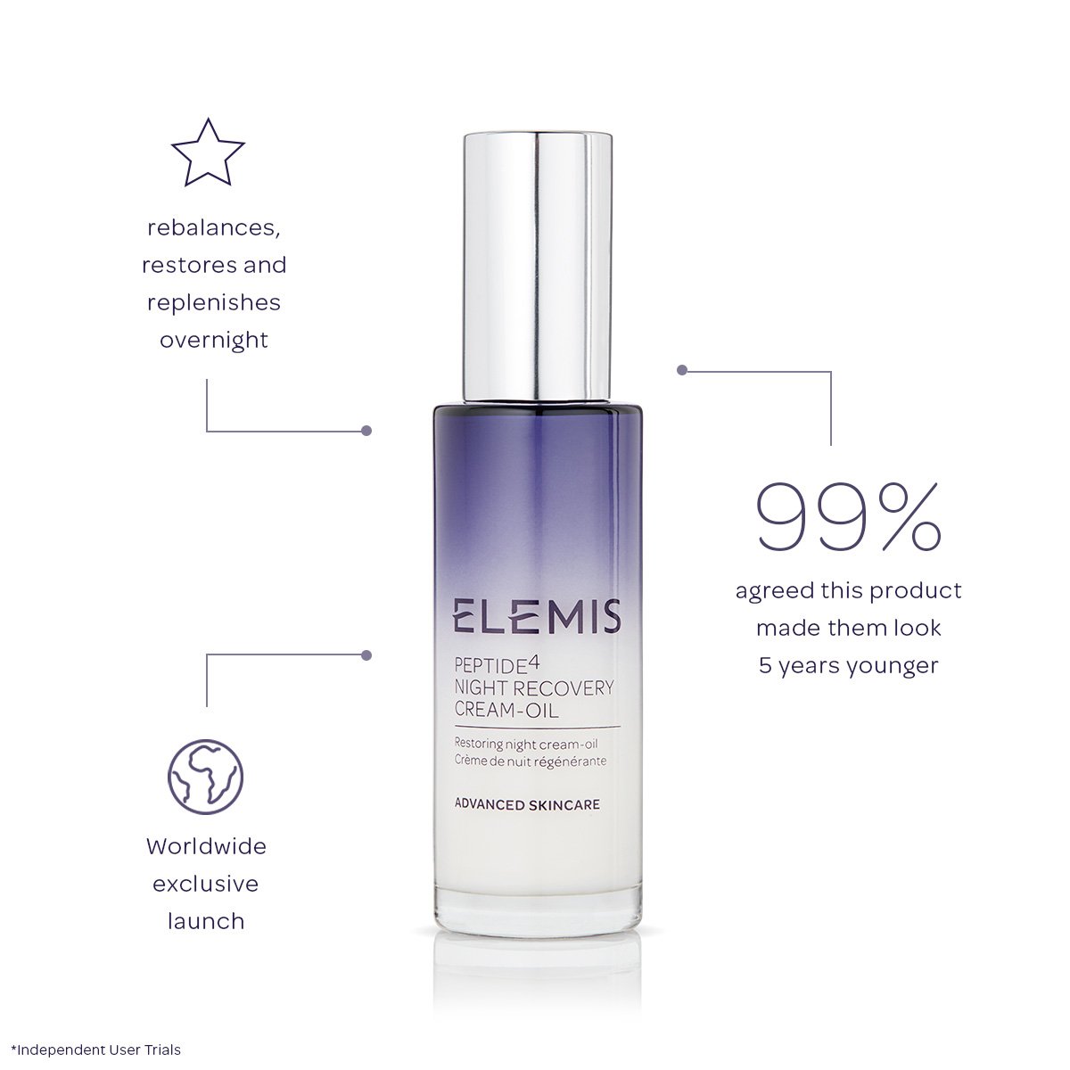 elemis night recovery cream