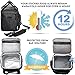 Insulated Lunch Bag For Men Women Work Kids Cooler Box Travel Bags Nylon Double-Sewn Thermal Food Kit Tote Bento Boxes Best 2 Way Zipper Closures Adjustable Shoulder Strap - Set Pockets Black