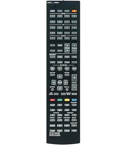 Amazon.com: RAV551 ZT74390 RAV556 ZW69560 Replacement Remote