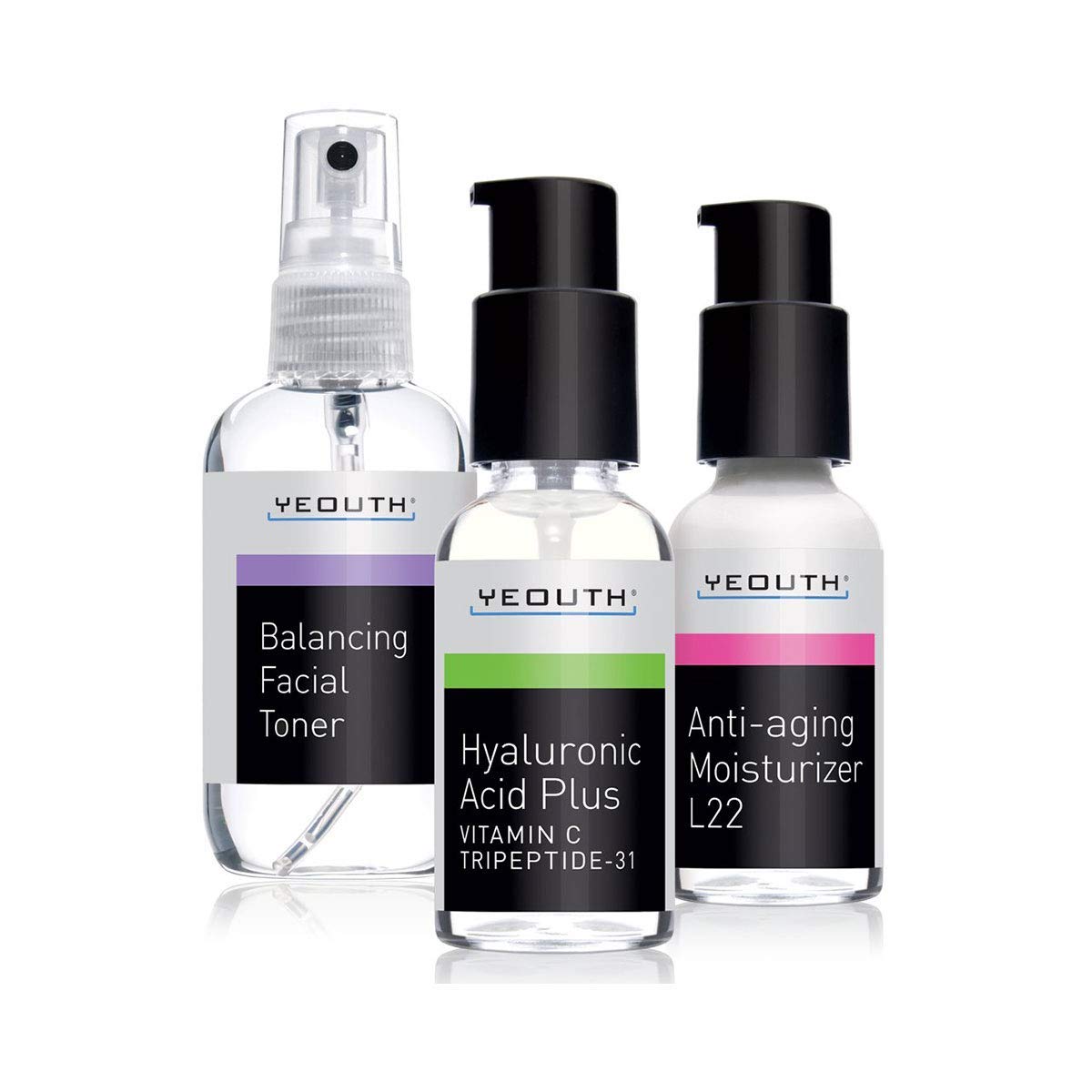 best skin care sets for aging skin