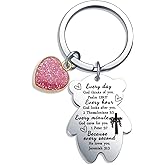 Fmekosdz Cross Gifts For Women Christian Gifts For Women Christening Keychain Biblical Jewelry Catholic Keychain