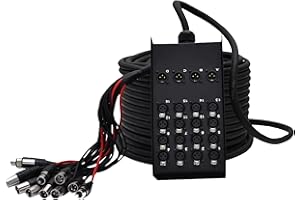Seismic Audio Speakers 16 Channel Low Profile XLR Send Circuit Board Snake Cable, XLR Splitter Cable, 100 Feet