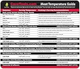 Meat Temperature Magnet - LARGE INTERNAL TEMP GUIDE - Outdoor Chart Of All Food For Kitchen Cooking - Use Digital Thermometer Probe To Check Temperatures Of Chicken Steak Turkey & Meats On BBQ Grill