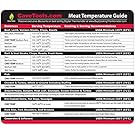 Meat Temperature Magnet - BEST INTERNAL TEMP GUIDE - Outdoor Chart of All Food For Kitchen Cooking - Use Digital Thermometer Probe To Check Temperatures of Chicken Steak Turkey & Meats on BBQ Grill