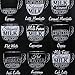 66Retro Coffee Menu Know Your Coffee, Metal Tin Sign, Wall Decorative Sign, Size 8