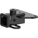 CURT 13434 Class 3 Trailer Hitch, 2-Inch Receiver