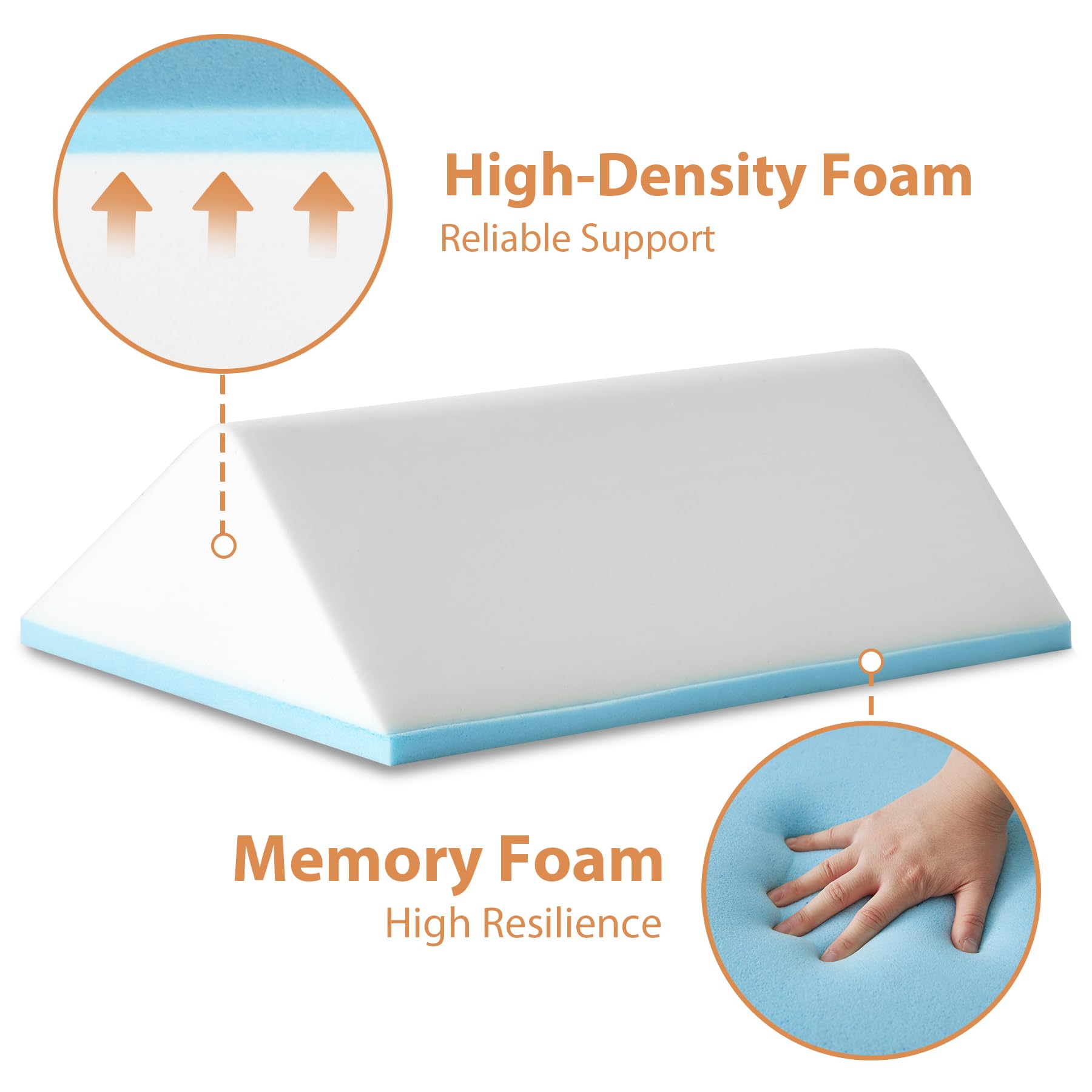 Knee Wedge Pillow, Memory Foam Knee Pillow for Back Sleeping, Leg Pillow, Bolster Pillow for Legs, Triangle Pillow for Back Support, Sciatica Back Pain Relief, 23.6×18.9×7.9 Inch, Grey