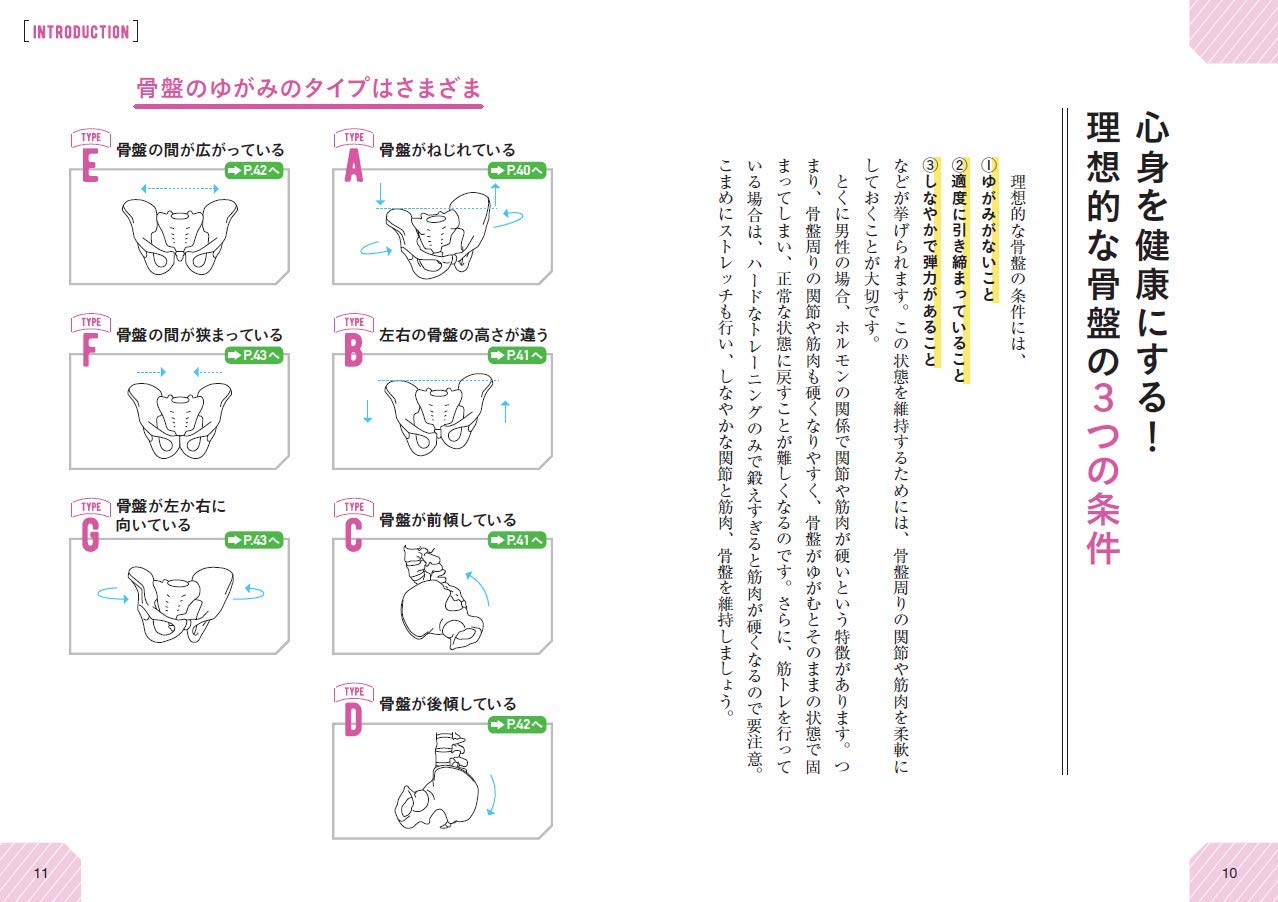 究極の骨盤リセット ストレッチ Amazon Com Books