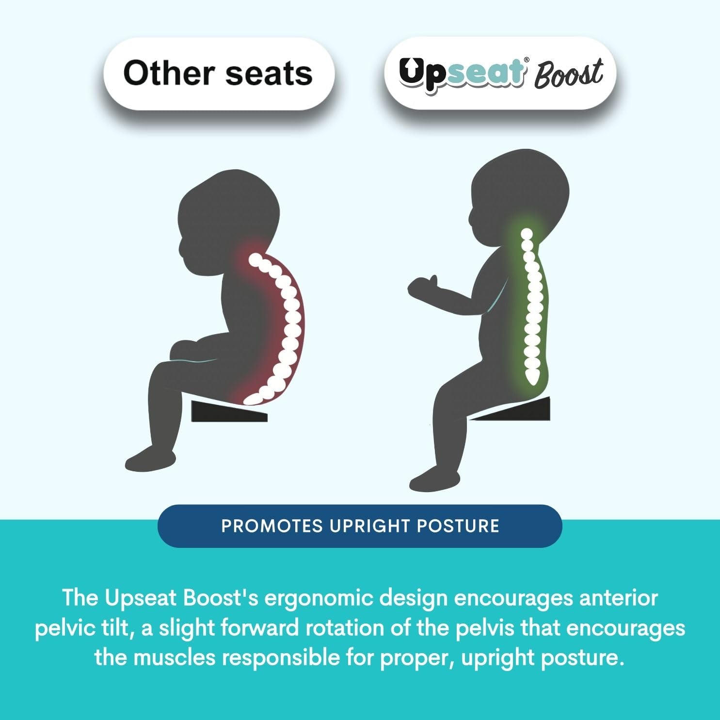 Upseat Boost Ergonomic Toddler Booster Seat for Dining Table, Developed with Physical Therapists to Encourage Posture, 3-Point Harness, Easy to Wipe Clean, and Lightweight Gray