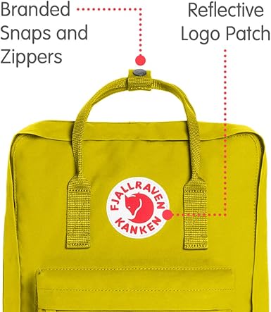 kanken mini birch green