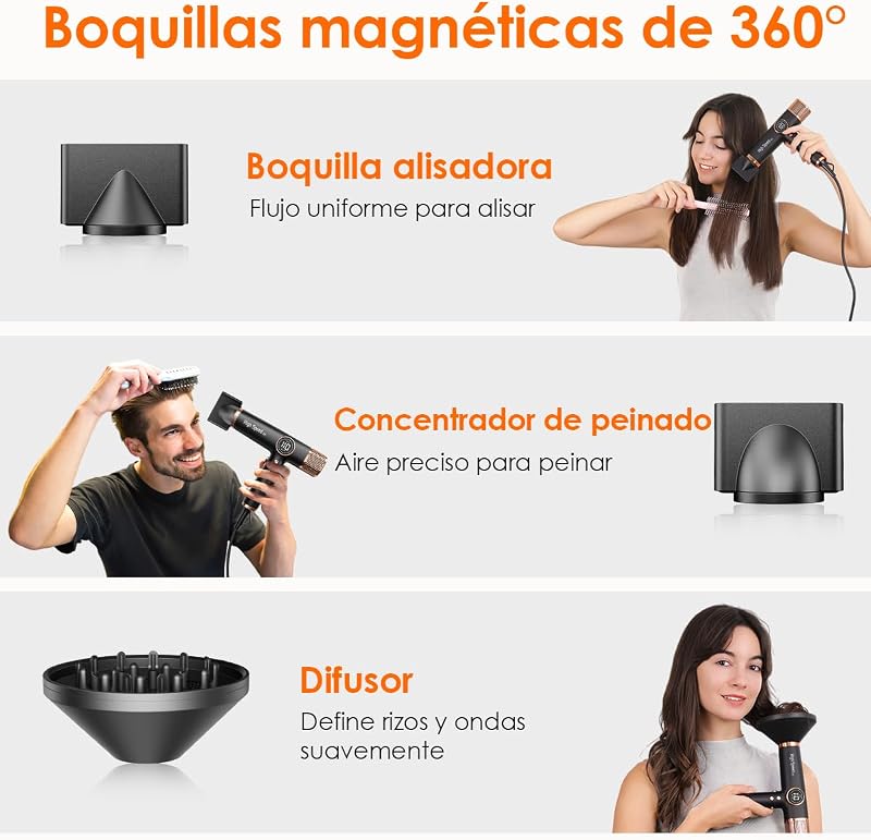 Secador pelo profesional 110000RPM 200 Millones de Iones