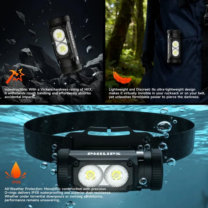 PHILIPS SFL3255 Lampara de Cabeza Recargable LED, 1500 Lúmenes con imán, Linterna Multifunción de 6 Modos, Frontal USB, Resistente al Agua, Headlamp Ideal Para Campismo, Pesca y Senderismo