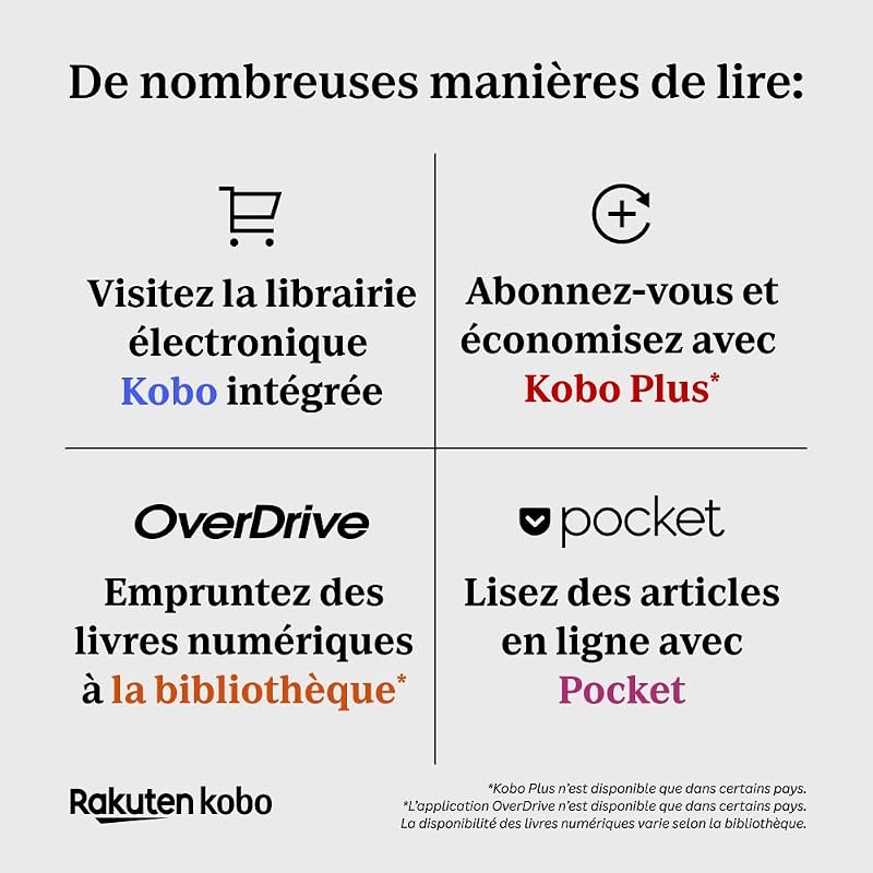 Libra Colour Black | Liseuse eBook Couleur | Écran Couleur E Ink Kaleido™ 3 sans Reflets de 7" | Option Mode Sombre | Étanche | Livres Audio | 32 Go de Stockage | Noir