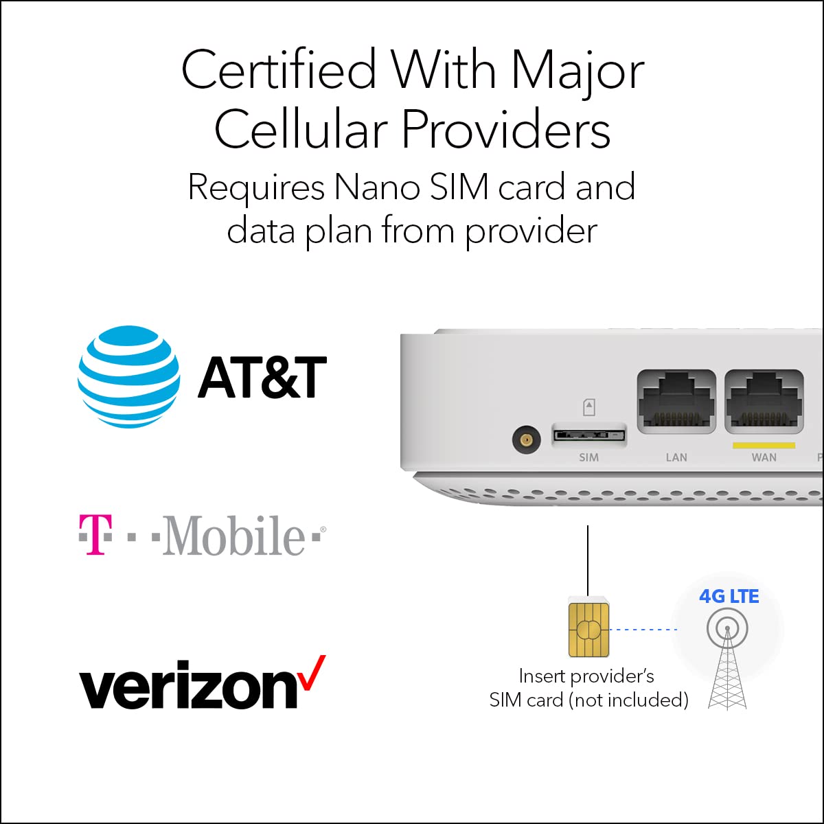NETGEAR 4G LTE Broadband Modem (LM1300) – Use LTE as a Primary Internet Connection or Failover Solution for Always-On WiFi, Certified with AT&T, T-Mobile, & Verizon