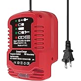 M-18 18V Lithium Ion Battery Charger for Milwaukee 18V 48-59-1812 48-11-2420 48-11-1815 48-11-1840 48-11-1841 48-11-1850 Li-ion Battery Portable Compact Mini Charger(NOT for M12/M14 Battery)