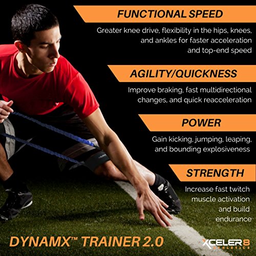 DYNAMX TRAINER: 11 Piece Speed & Agility Resistance Bands Training Set | Training Videos | Build Muscle Strength/Endurance, Acceleration, Top-End Speed, Explosiveness, Mobility for Athletic Sports