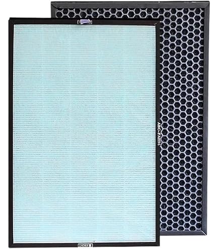 Amazon.com: XvuaTeIw For SanYo ABC-VW24 Air Purifier 42.5 * 28.5