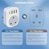 SHUOMAO UK to Italy Travel Adapter with 4 USB Ports Type L Converter view 5