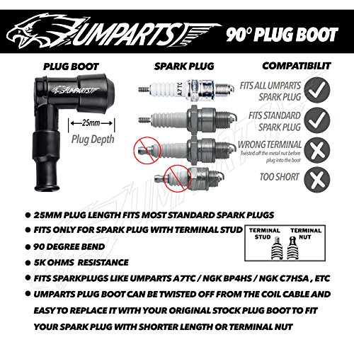 (IC2) UMPARTS 2 wire pin Black ignition coil Spark plug parts for TaoTao youth KIDS ATV 4 Quad Wheeler 110cc Tao Tao ATA-110H4 / ATA-110-H4 / ATA 110 H4 / ATA110H4