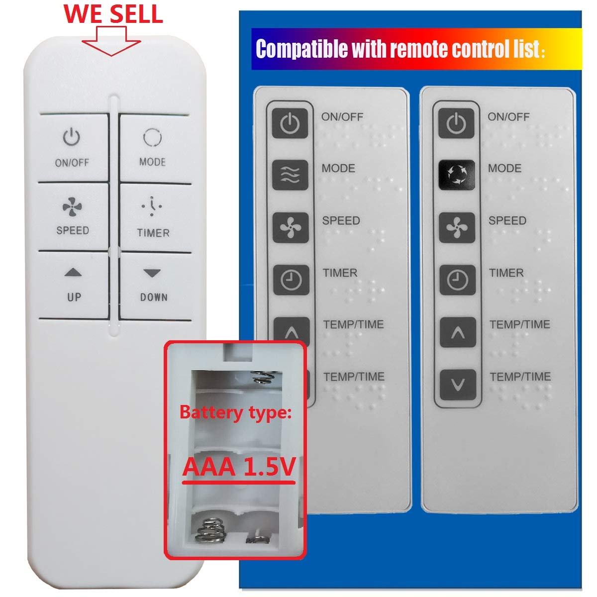 How To Reset Haier Air Conditioner Without Remote at Daniel Weingarten blog