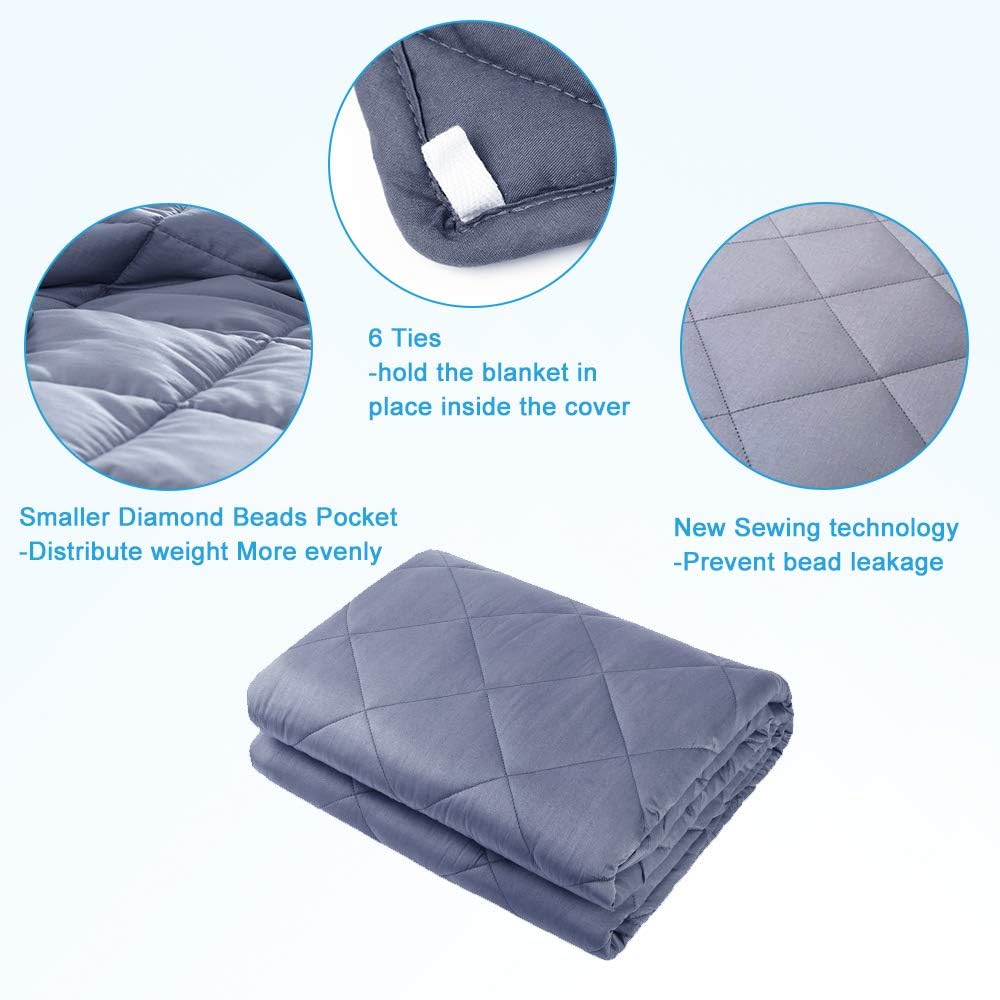 Hypnoser Weighted Blanket Twin Size (15 lbs 48"x72" ) for Kids and Adults | Heavy Blanket for Better Sleep, Fits Twin or Full Size Beds (Dark Grey): Home & Kitchen