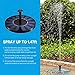 VicTsing Upgraded Solar Powered Bird Bath Fountain Pump with 1.4W Power Panel Kit and Water Pump, Water Fountains, Outdoor Watering Submersible Pump for Pond, Pool, Garden, Fish Tank, Aquarium
