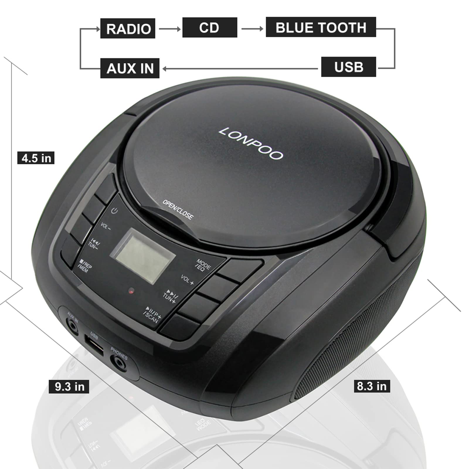 CD Player Portable Boombox with FM Radio/USB/Bluetooth/AUX Input and Earphone Jack Output, Stereo Sound Speaker & Audio Player,Black