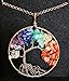 Uniki Tree of Life Pendant Amethyst Rose Crystal Necklace Gemstone Chakra Jewelry (Red Agate)