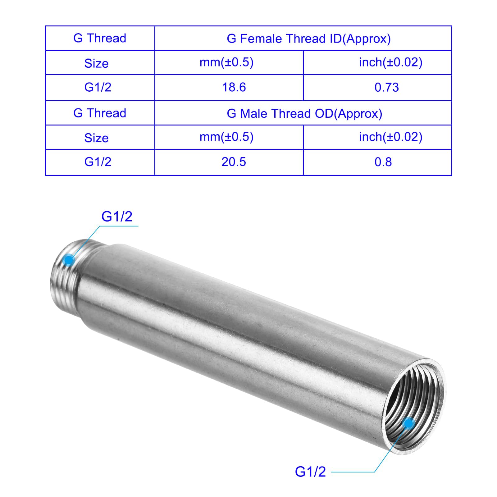 View 3