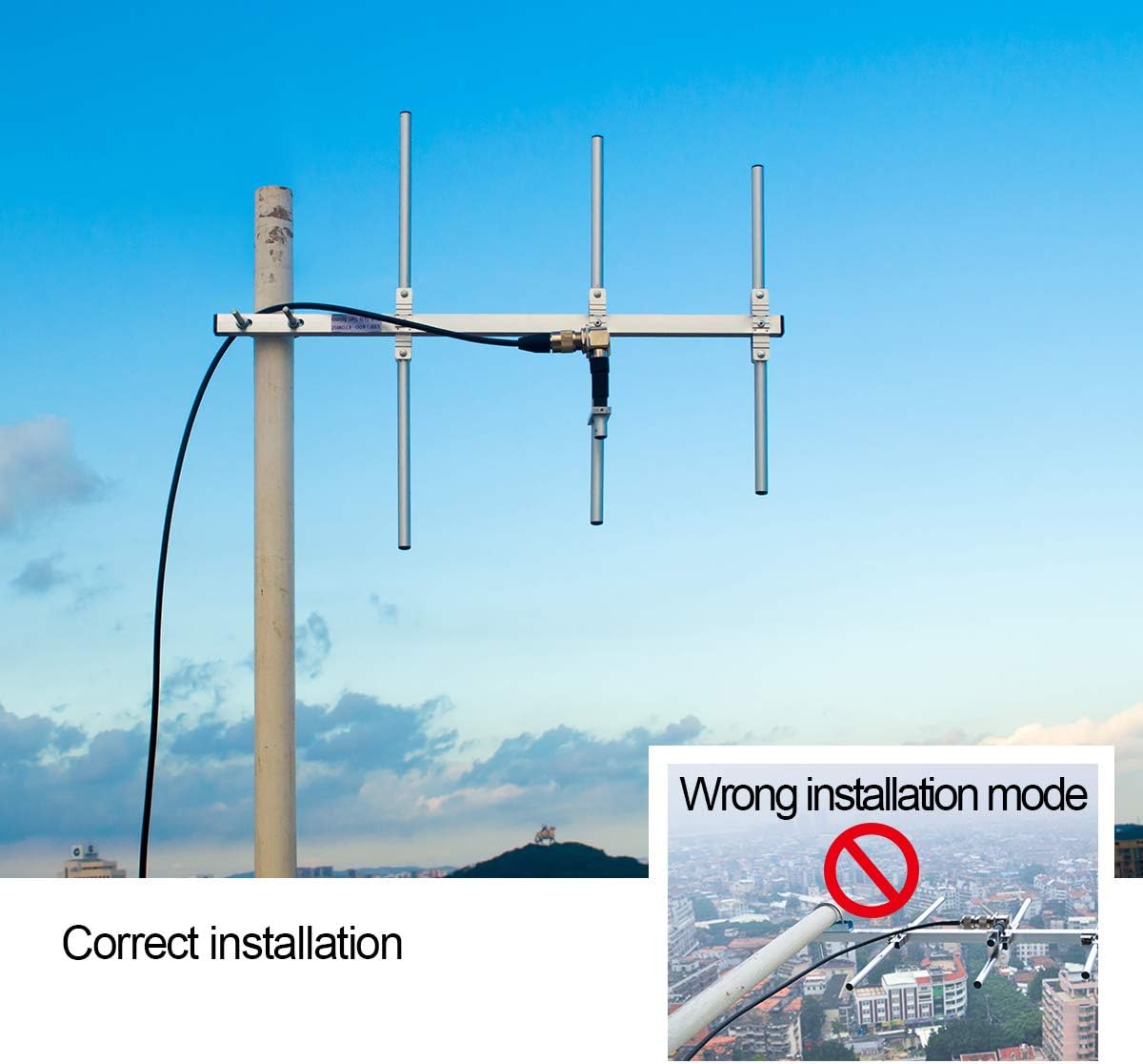HYS YG03F Yagi 7dBi High Gain 100W UHF 400-470Mhz 70CM Aluminium Alloy SO-239 Connector Foldable Antenna for Yaesu Motorola Baofeng Kenwood 2-Way Radio Transceiver: Home Audio & Theater