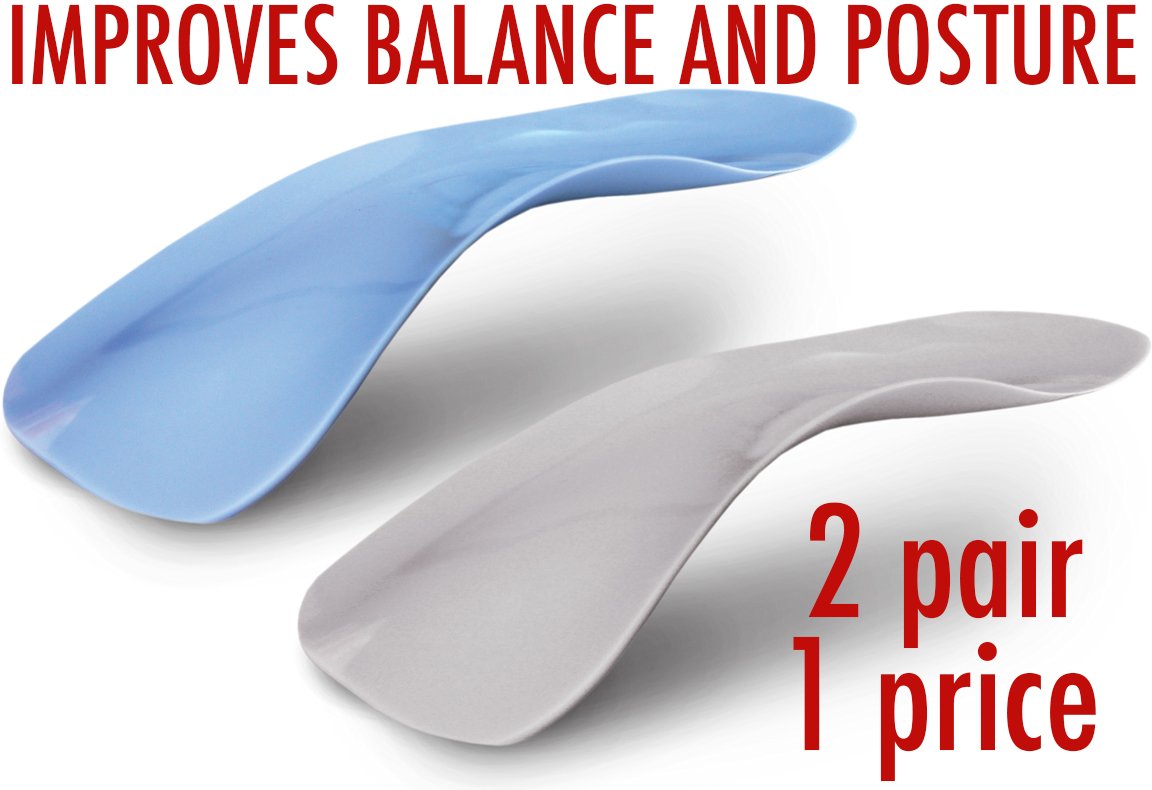 Corefit SELF Moldable Custom Orthotics (Podiatrist Grade 3/