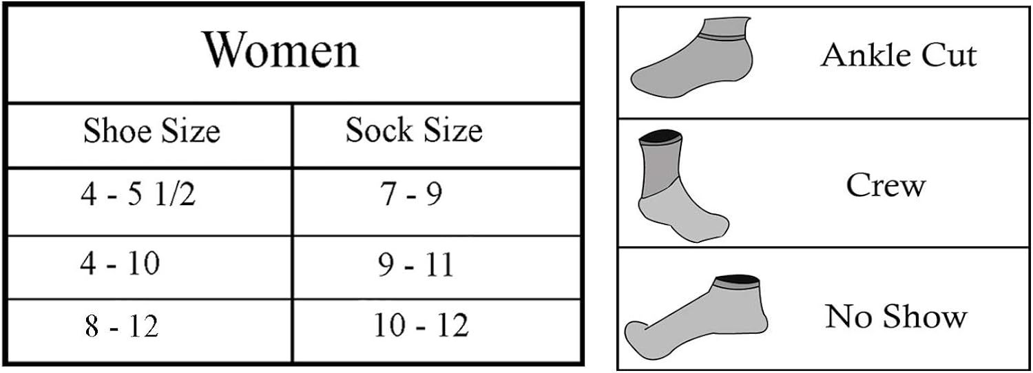 Women's Socks - Ankle Cut, Low Cut, No Show, Footie, Casual, Sport, Athletic Girls Socks in Colorful Patterns: Clothing