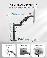 HUANUO Single Monitor Mount, Adjustable Monitor Arm