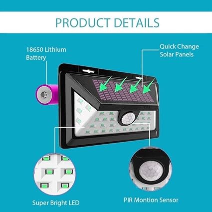 YOZO Solar Lights Motion Sensor Security Lights,32 LED Solar Powered Light Wireless Waterproof Security Light for Outside Wall Motion Activated, Wide Angle Sensor with Front Switch Ozoy