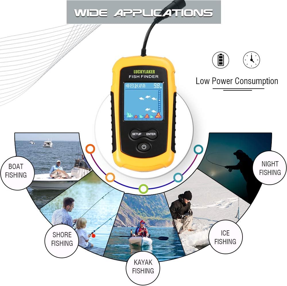 LUCKYLAKER Kayak Handheld Fish Finders Fishing Boat Depth Fishing Finder Display Sonar Fish Finder Portable LCD Boat Canoe: GPS & Navigation