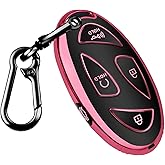 QBUC for Hyundai Kona Key Fob Cover,Key Case for Hyundai Ioniq 6 Grandeur GN7 KONA Elanrtra Sonata Tucson 2023 2024 2025 Santa Fe Smart Key Protector with Keychain (Pink, 5 Buttons)