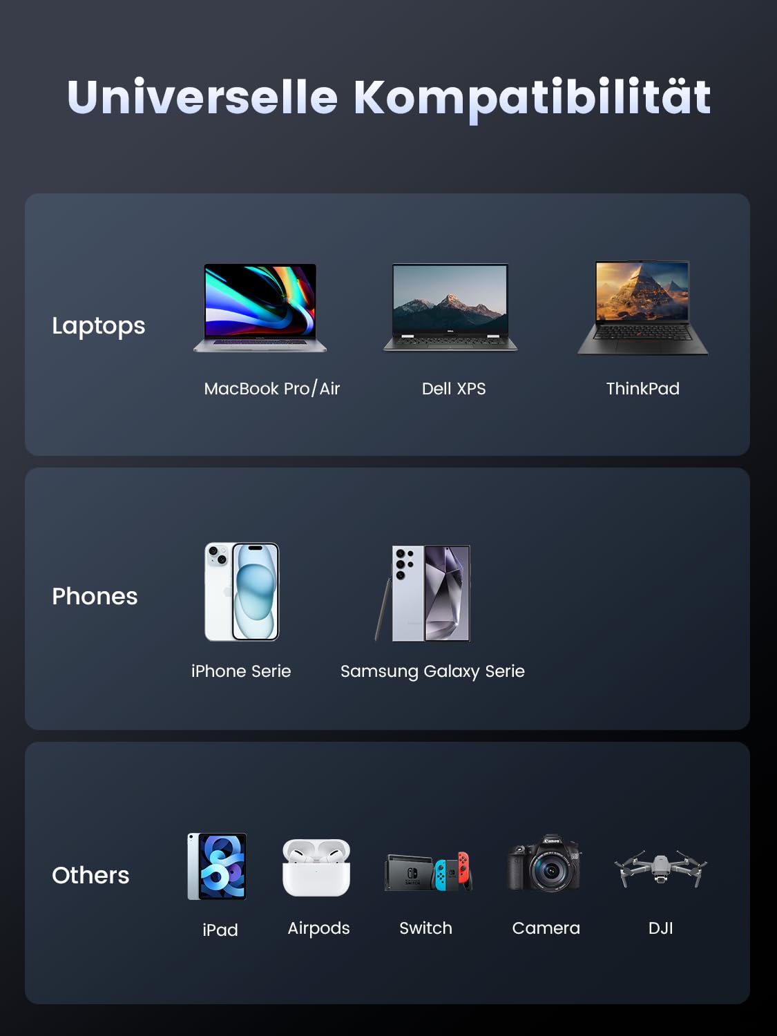 XDIGI 20000mAh Powerbank 130W Max Schnellladung, USB-C PD 3.1 Externer Handyakkus, Digitaldisplay, Kompatibel mit iPhone 16/15/14/13, Samsung Galaxy, MacBook Pro, Dell und mehr 9