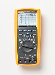 Fluke-289/FVF FlukeView Forms Combo Kit