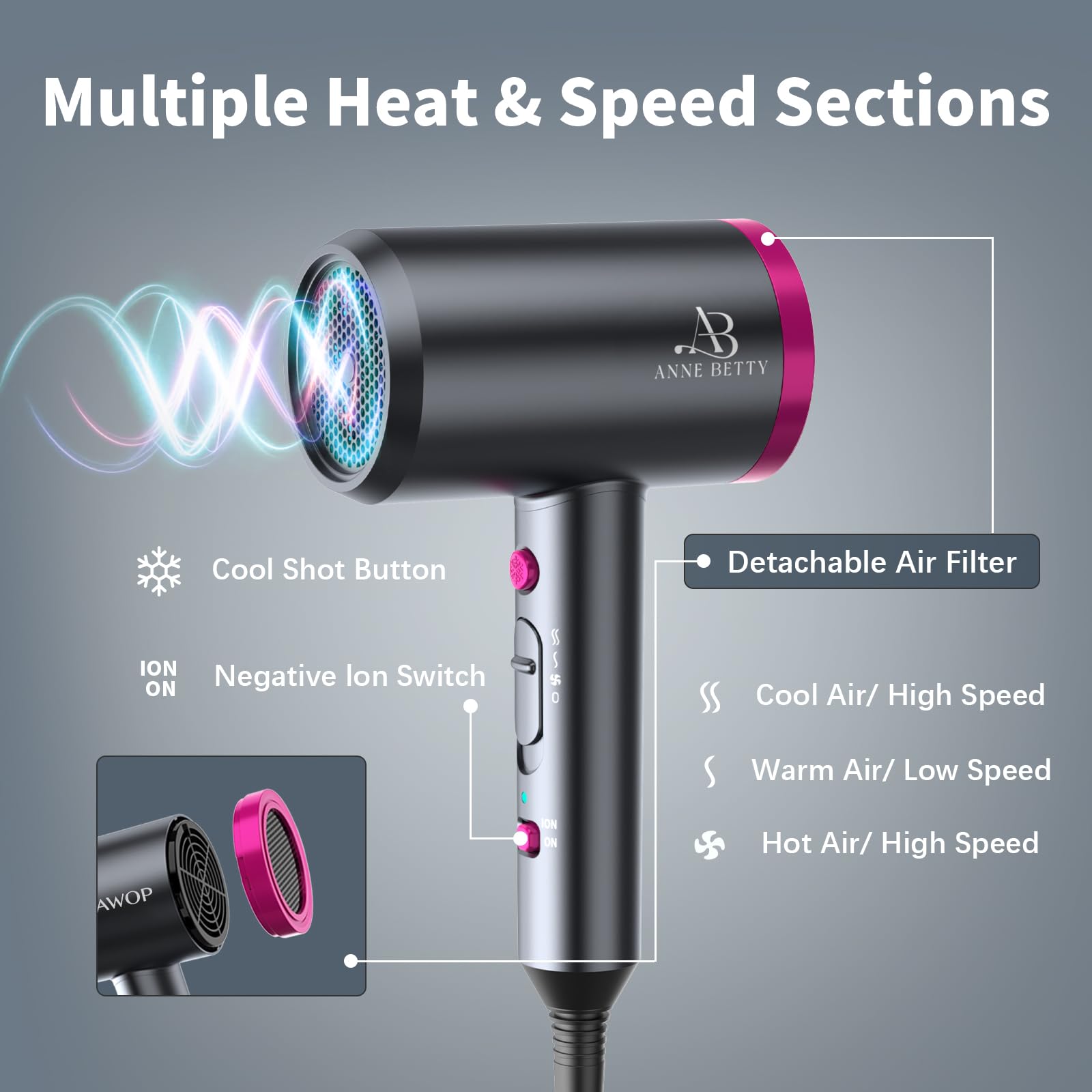 ANNE BETTY Ionic Hair Dryer with Diffuser, Powerful 1800W Blow Dryer for Women & Men, Fast-Drying Hair Dryer with Nozzle for Home, Salon, Travel
