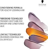 Schwarzkopf Professional CHROMA ID Bonding Color Mask 9,5-4 Beige Sand 300 ml view 4