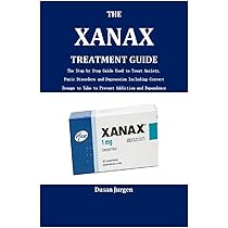 Xanax Precio
