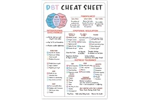 5M BOX DBT Cheat Sheet Poster, 16"x24" DBT Skills Print, Reference Guide for Teens, Dialectical Behavior Therapy Chart, Class